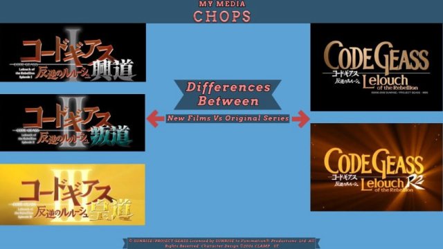 Code Geass: Lelouch nổi loạn – Bộ ba phim (Code Geass: Lelouch of the Rebellion - Movie Trilogy 2017)