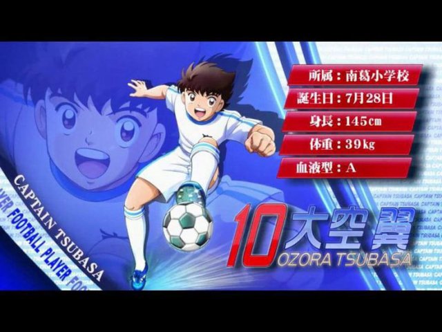 Giấc Mơ Sân Cỏ (Captain Tsubasa 2018 2018)