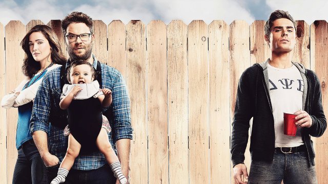 Hàng Xóm Ôn Dịch (Neighbors 2014)