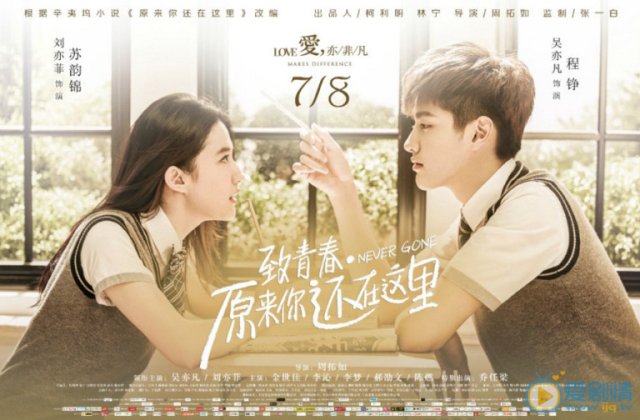 Hóa Ra Anh Vẫn Ở Đây (Never Gone: So You're Still Here 2018)