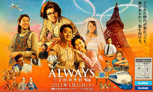 Mãi Mãi Buổi Hoàng Hôn 3 (Always Sunset on Third Street '64 2012)