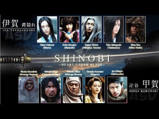 Phi Thiên Vũ (Shinobi: Heart Under Blade 2005)