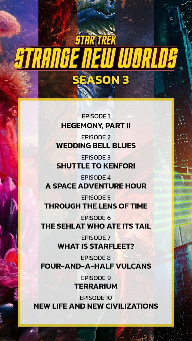 Star Trek: Thế Giới Mới Lạ (Phần 3) (Star Trek: Strange New Worlds 2025)