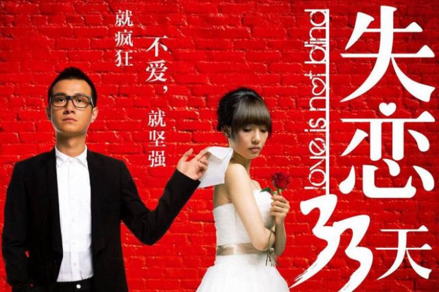 Thất Tình 33 Ngày (Love is Not Blind 2011)