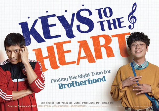 Xin chào, cậu em khác người! (Keys To The Heart 2018)