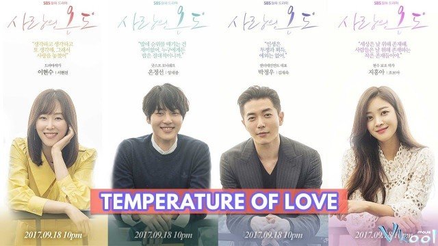 Nhiệt Độ Tình Yêu (Temperature Of Love 2017)