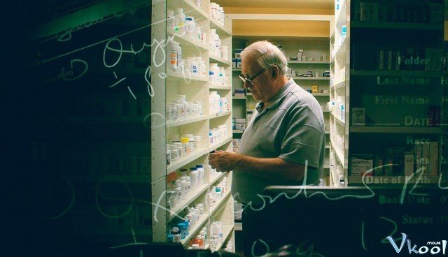 Dược Sĩ (The Pharmacist 2020)
