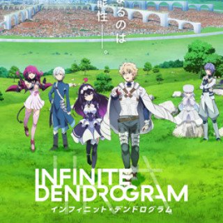 Vô Hạn Hệ Thống (Infinite Dendrogram 2020)