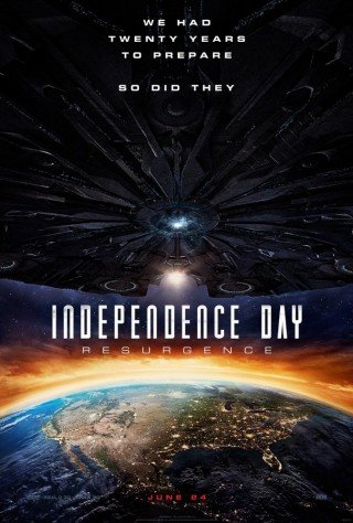 Ngày Độc Lập 2: Tái Chiến (Independence Day: Resurgence)