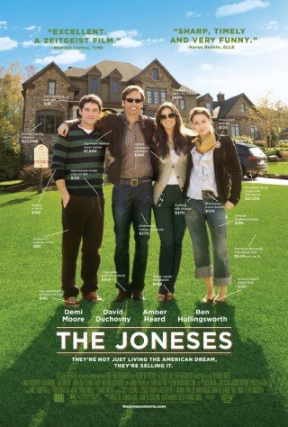 Gia Đình Joneses (The Joneses)