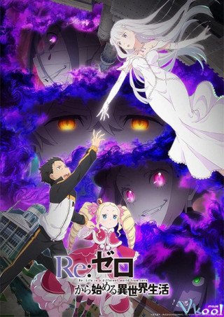 Re:zero − Bắt Đầu Ở Thế Giới Khác (phần 3) (Re:zero -starting Life In Another World- Season 3 2024)