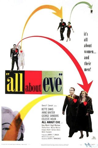 Tất Cả Quanh Eve (All About Eve)