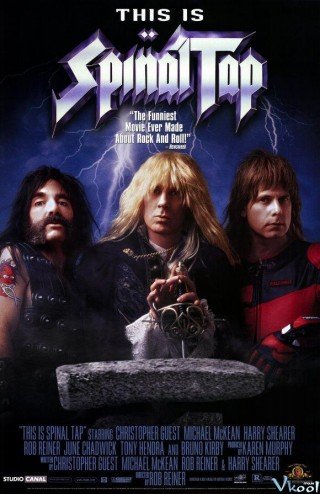 Ban Nhạc Spinal Tap (This Is Spinal Tap 1984)