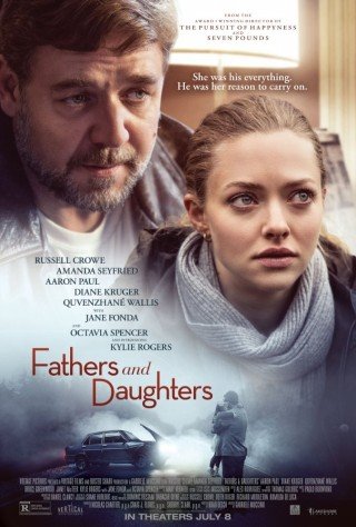 Cha Và Con Gái (Fathers And Daughters)