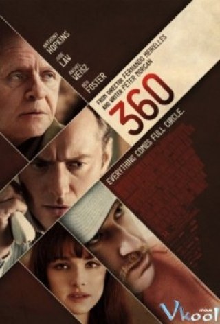 360 (360 2011)