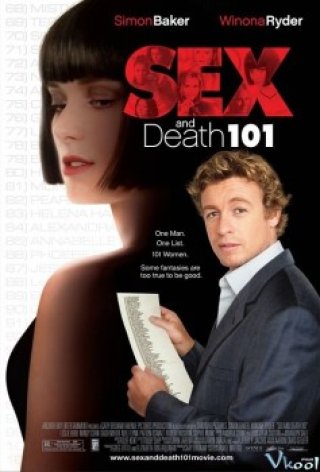 Tình Dục Và Cái Chết (Sex And Death 101 2007)