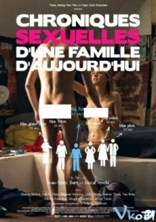 Ký Sự Tình Dục Một Gia Đình Pháp (Sexual Chronicles Of A French Family)