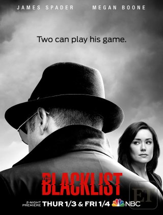 Danh Sách Đen (Phần 6) (The Blacklist (Season 6) 2019)
