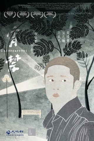 Dòng chảy ngầm (Undercurrent 2020)