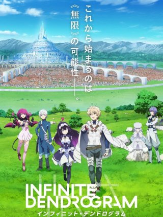 Infinite Dendrogram (Infinite Tree Diagram 2020)