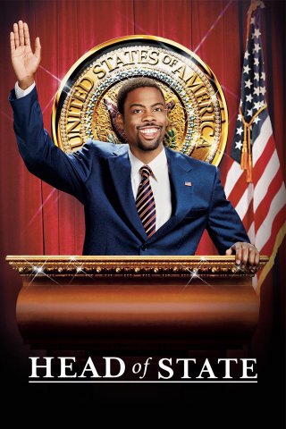 Nguyên Thủ Quốc Gia (Head of State 2003)