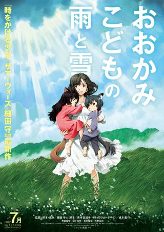 Những Đứa Con Người Sói (Wolf Children 2012)
