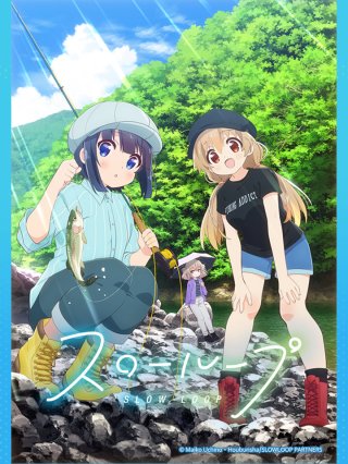 Slow Loop (スローループ 2022)